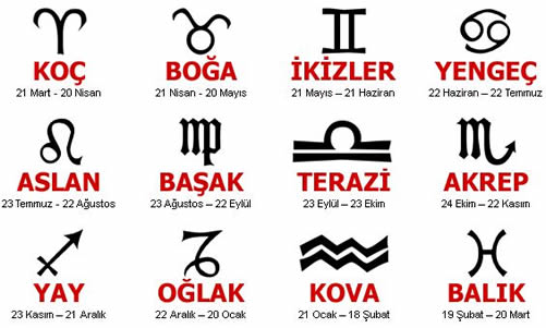 Burçların Genel Özellikleri