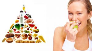 Besinlerin Spor İle İlişkisi Nedir?