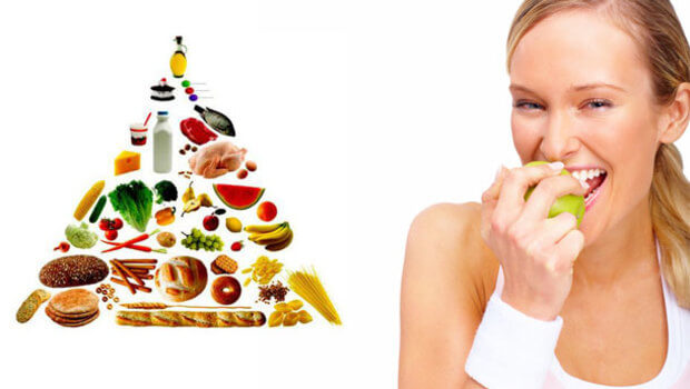 Besinlerin Spor İle İlişkisi Nedir?