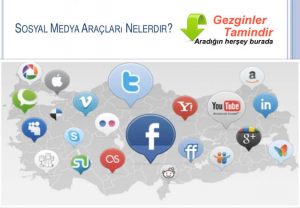 Sosyal Medya Ağı Nedir?